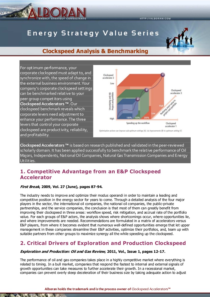 Clockspeed Analysis & Benchmarking