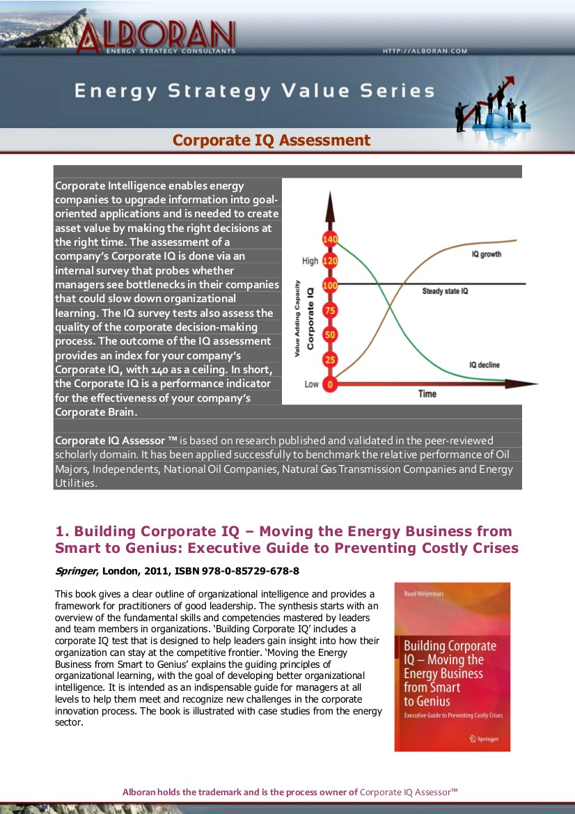 Corporate IQ Assessment